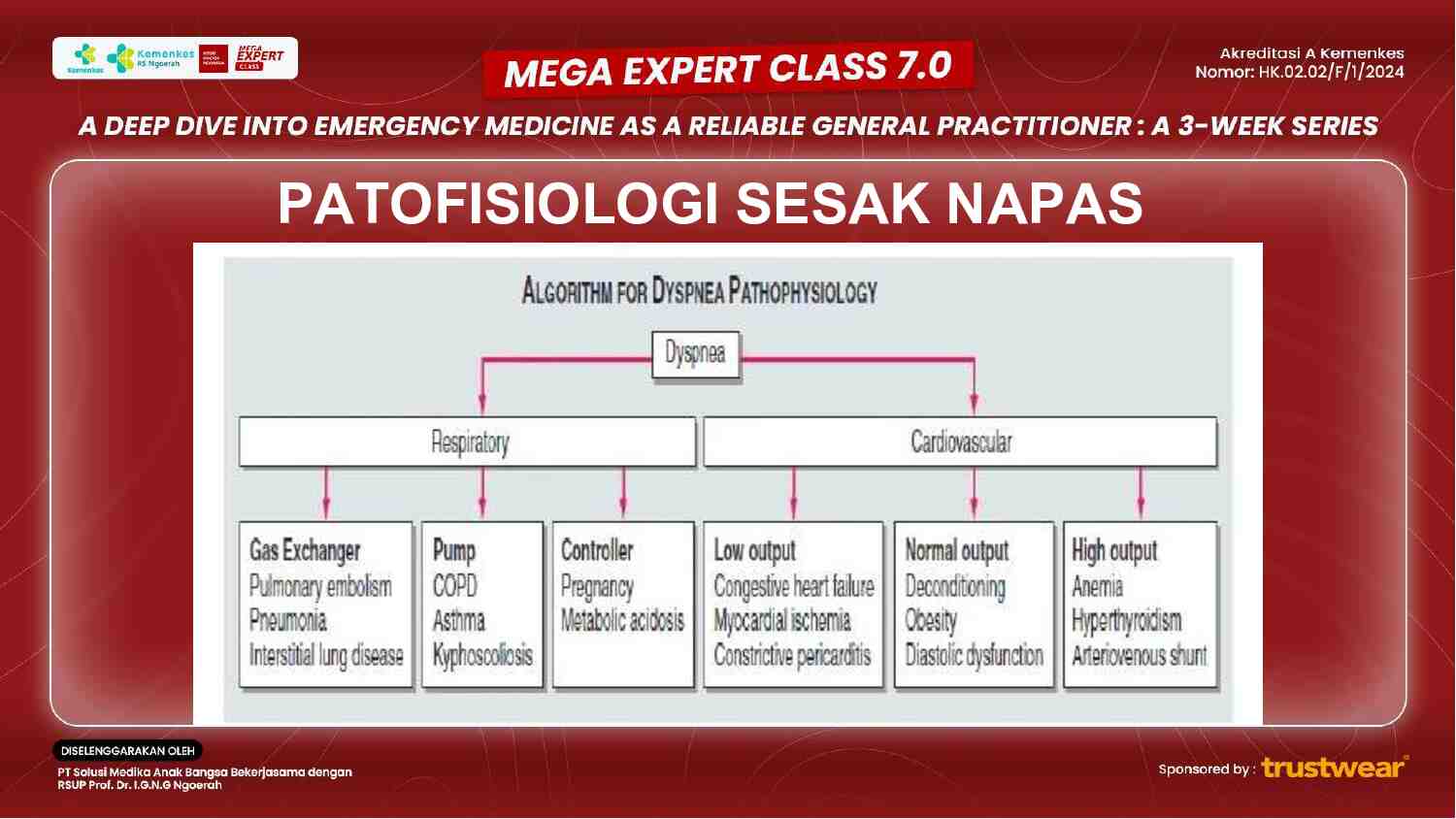 [week-1]-approaching-dyspnea-comprehensive-management-and-diagnostic-strategies-462